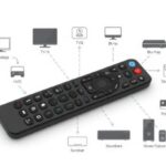 GE Universal Remote Codes (CL3, CL4, CL5, CL6) – Complete List & Programming Guide 2025