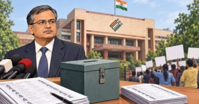 Gyanesh Kumar controversy and Election Commission of India amid public scrutiny
