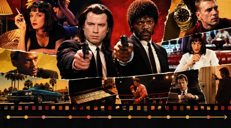 Pulp Fiction timeline in chronological order featuring Vincent Vega, Jules Winnfield, Mia Wallace, Butch, the gold watch, diner, and briefcase